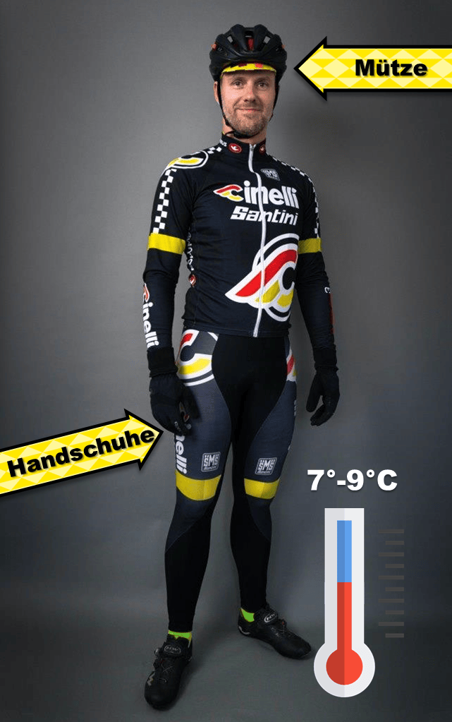 Rennradfahrer mit langer Radbekleidung, Handschuhen und Mütze für Temperaturen von 7 bis 9 °C.