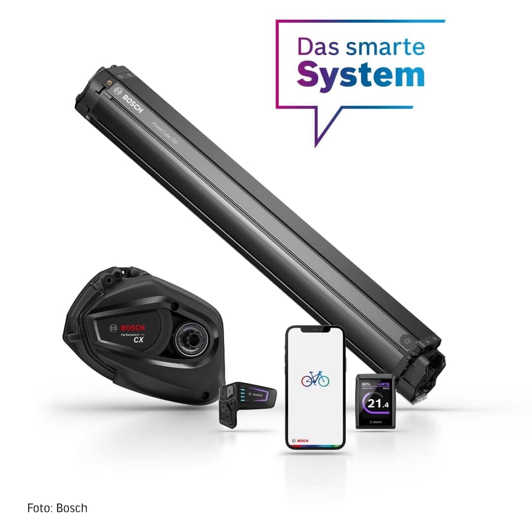 Bosch Smart System mit E-Bike-Motor, Akku, Bedieneinheit, Display und Smartphone.