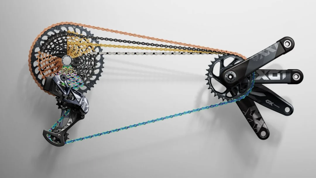 MTB Schaltgruppen von Shimano und Sram