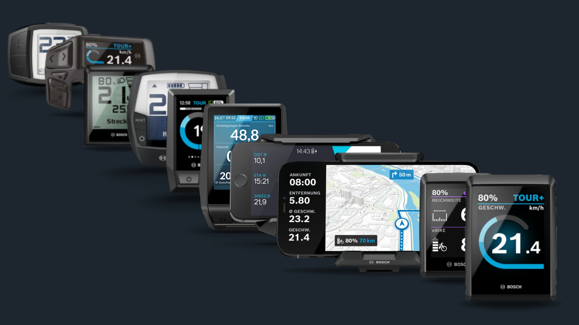 Das Bosch Smart System Einfach Erkl rt Lucky Bike Blog Das Bosch Smart System Einfach Erkl rt Lucky Bike Blog